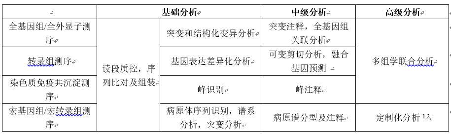 1618294010433502.png image.png