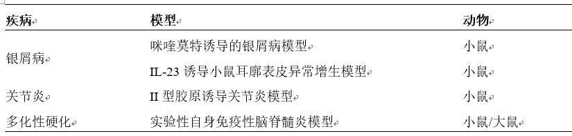 1618294868135550.png image.png