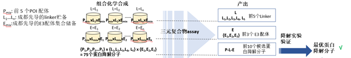 1618299633125708.png image.png