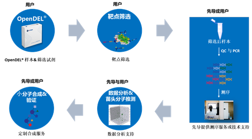 1622446855693847.png image.png