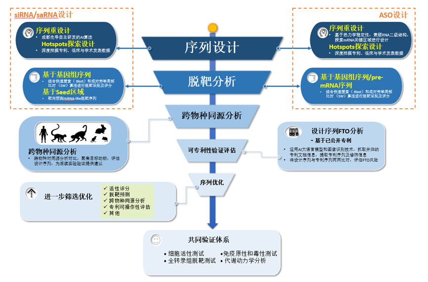 1742478270962637.png image.png